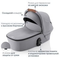 Спальный блок Britax Roemer SMILE 5Z ( подходит к Smile II/ III/ 4/5Z, Strider M, B-Agile M/R) Space Black